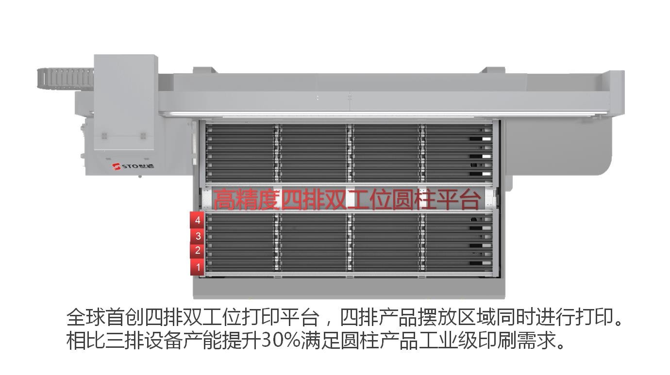 圓柱體UV打印機可以打印什么產(chǎn)品？圓柱體打印機打印速度和產(chǎn)能是多少？